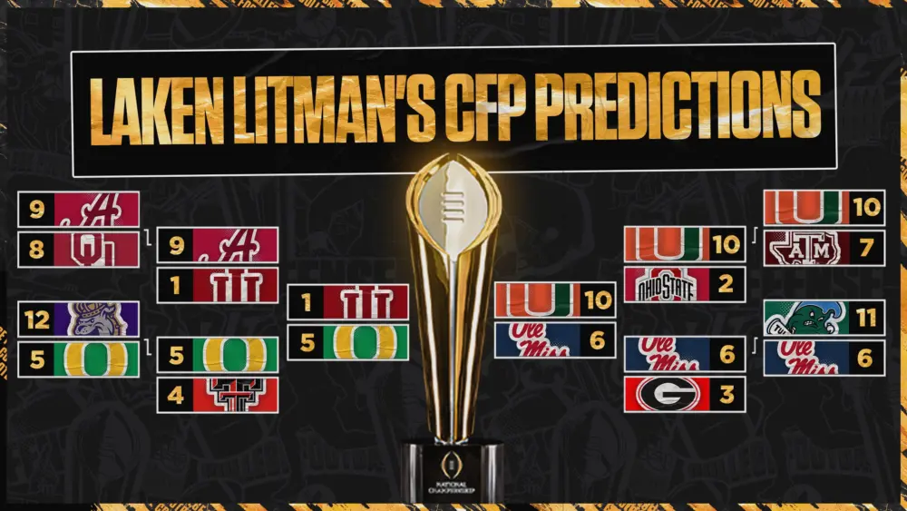 laken-youngs-cfp-predictions152251