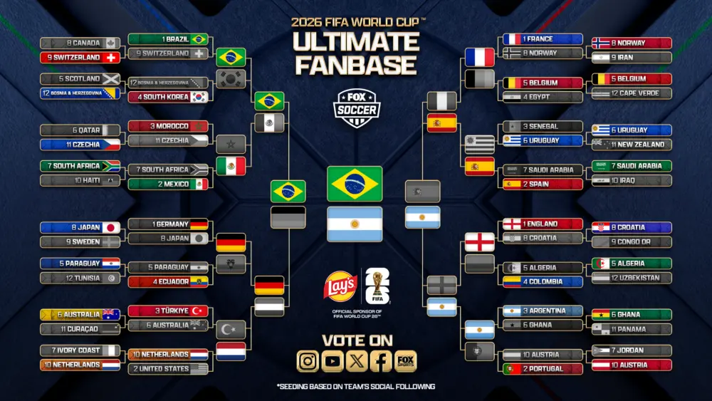 4-27-fanbracket-editorial