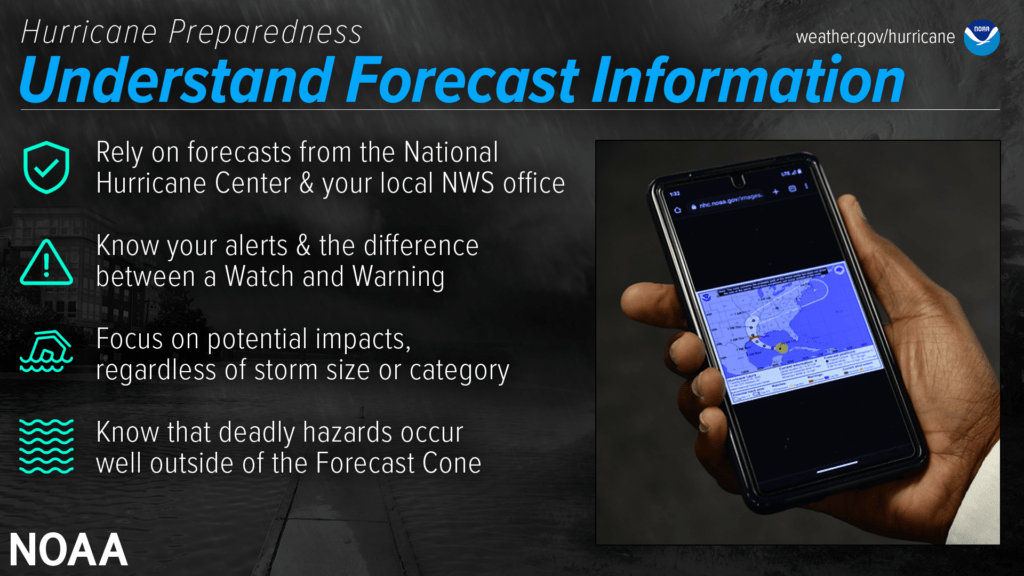 3-understand-forecasts