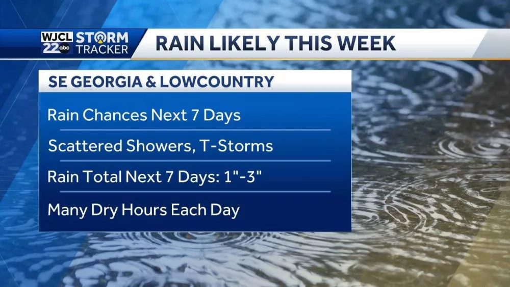 rain-likely-681ab65cce842