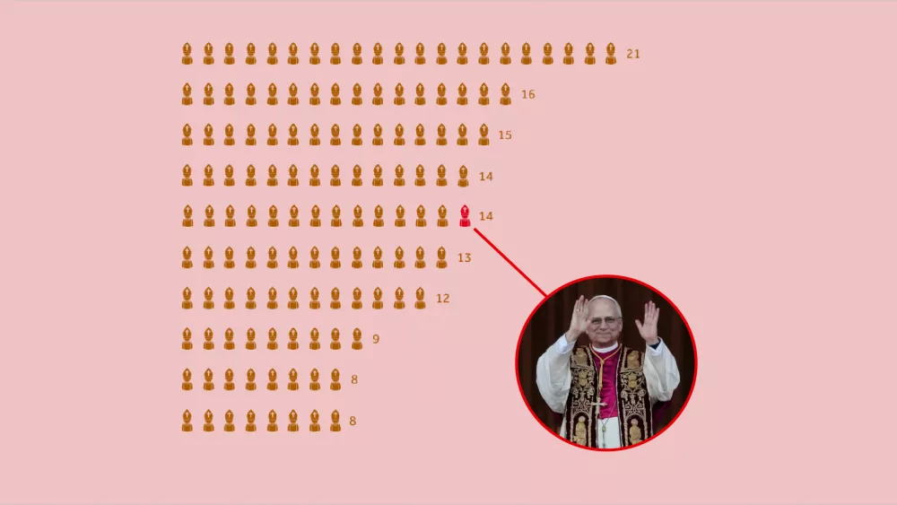 popethumb-681cf7b3f06da353083