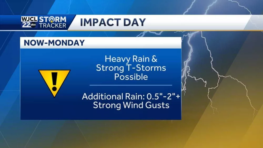 impact-day-monday-682133a6aa07c