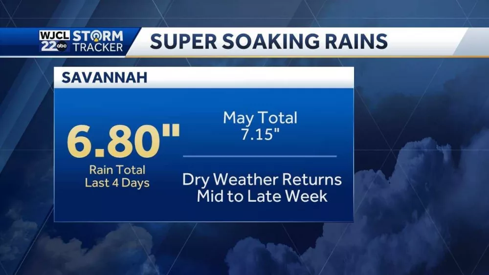 savannah-rain-total-6822ad9744868