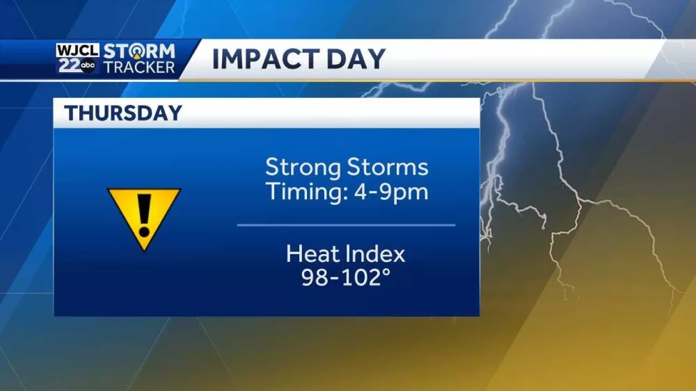 impact-day-685360a530727