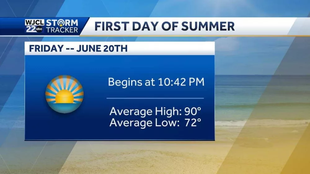 summer-begins-6854a9b9236b5
