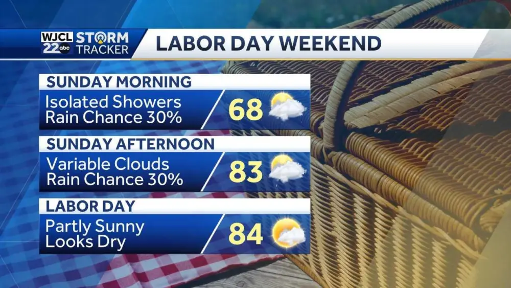 labor-day-weekend-68b378494f964