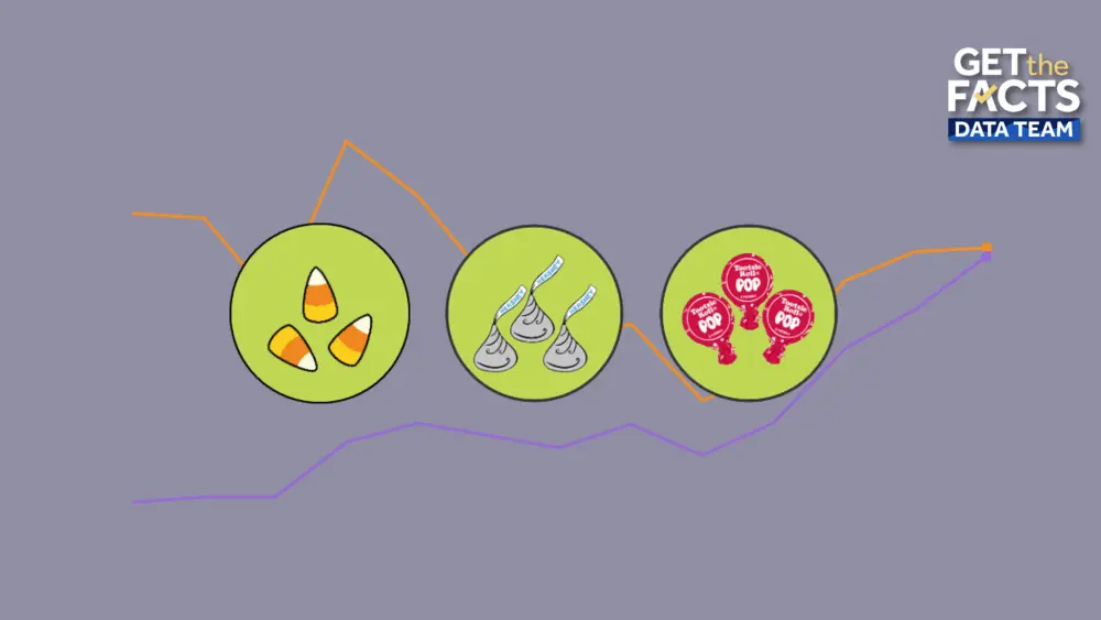 halloween-candy-thumbnail-690286bc2f1c8620875