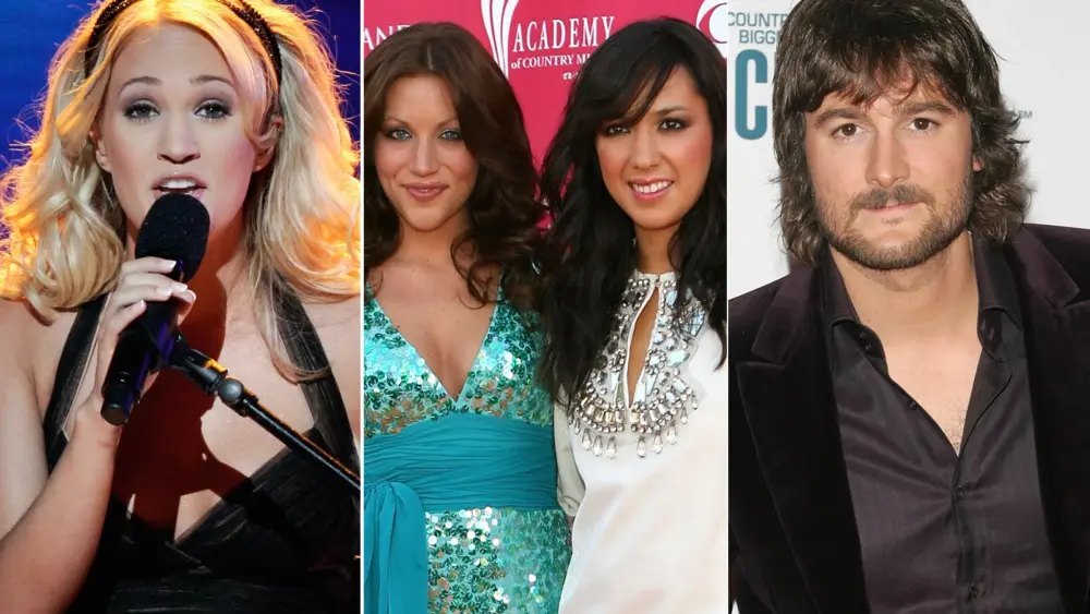 attachment-songs-20-in-2026