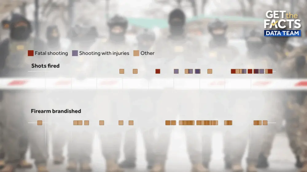 ice-shootings-jan24-69751969de62e966235