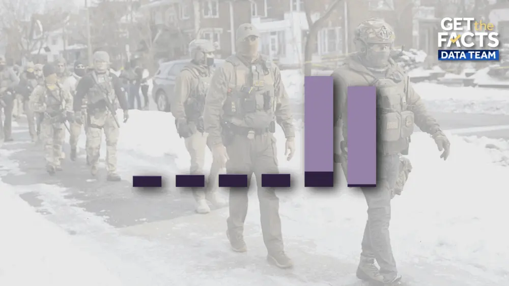 ice-funding-6977e872bfa99304241