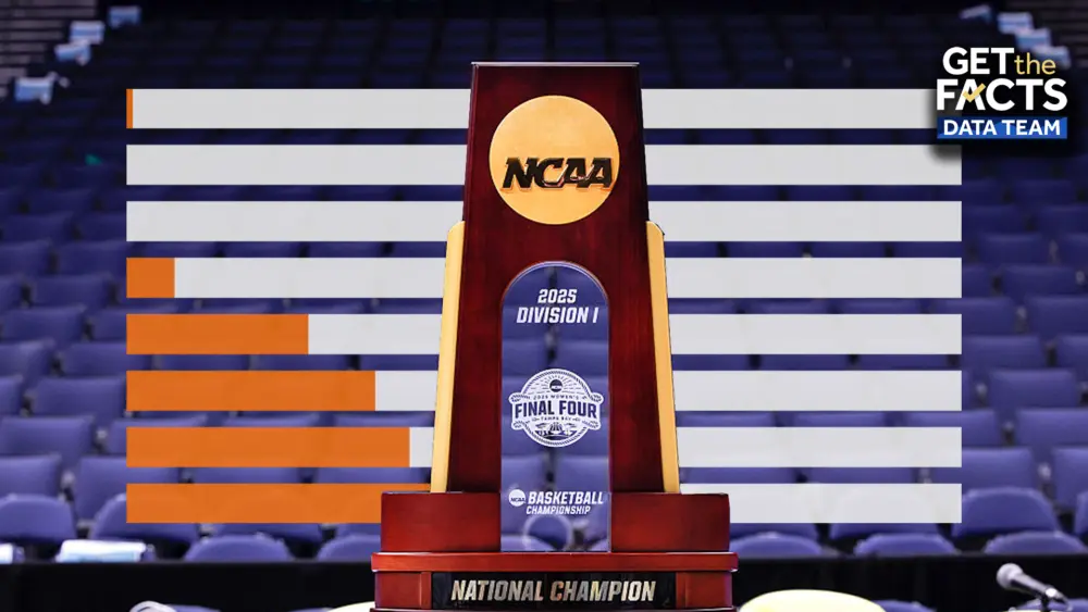 women-s-march-madness-69b82a47f04e8106415