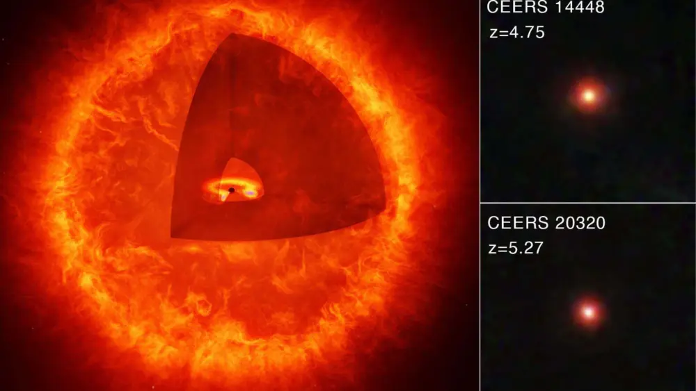 red-dots-69b9d19be0783