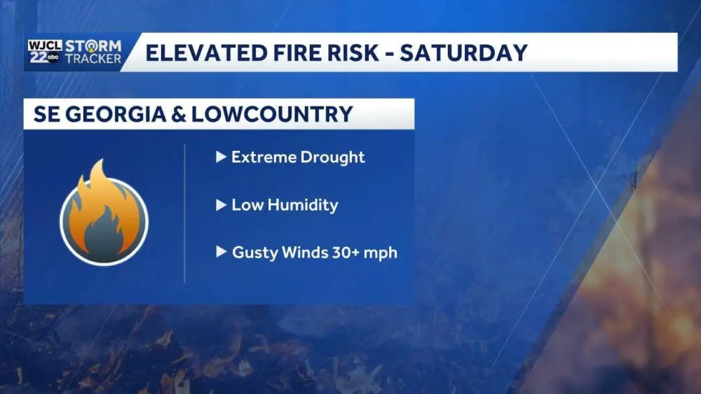 fire-risk-69c5acc81f0ab386295