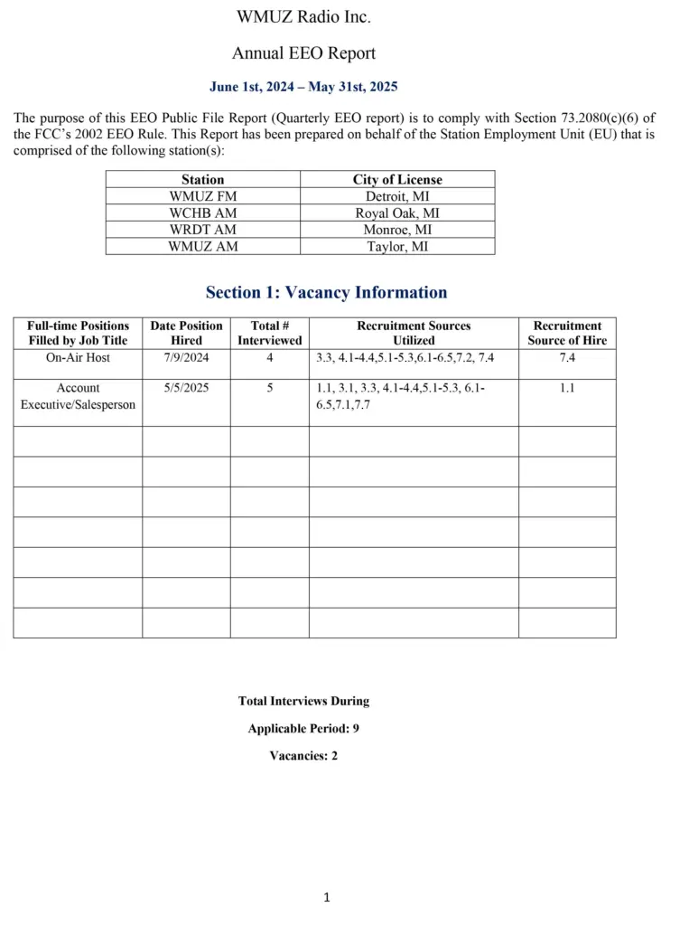 CMG-Detroit-Group-EEO-Report-20240601-20250531-1