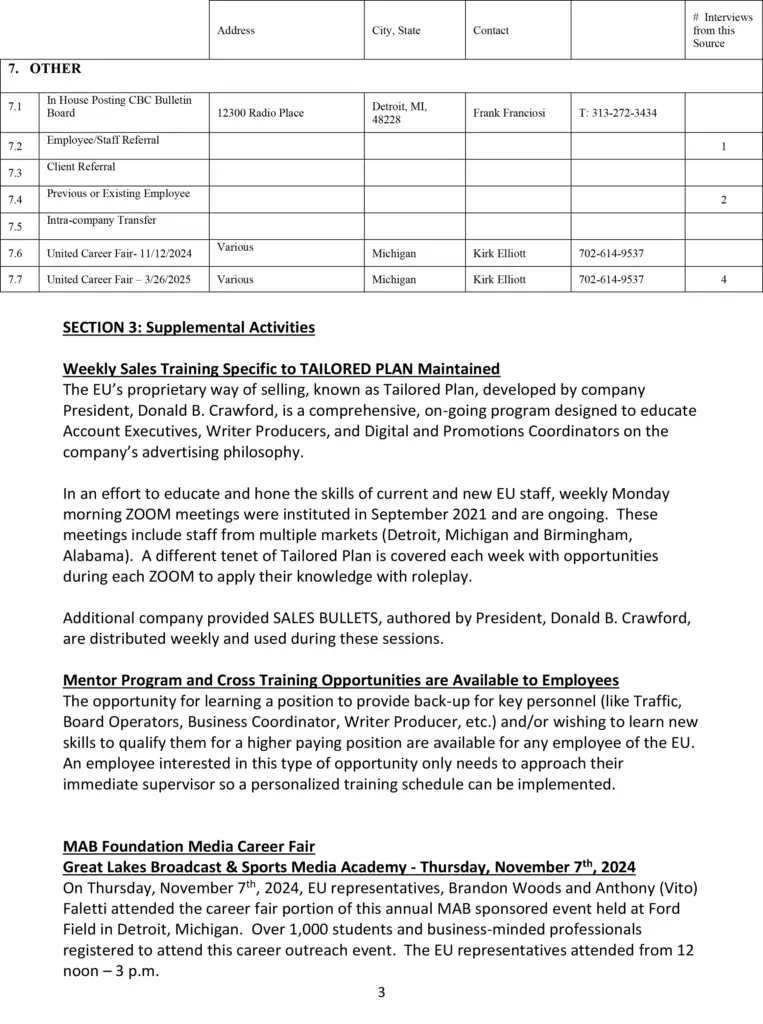 CMG-Detroit-Group-EEO-Report-20240601-20250531-3