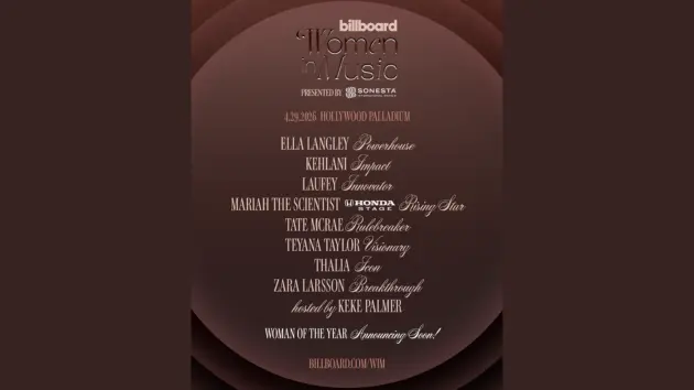 m_womeninmusic_22426396502