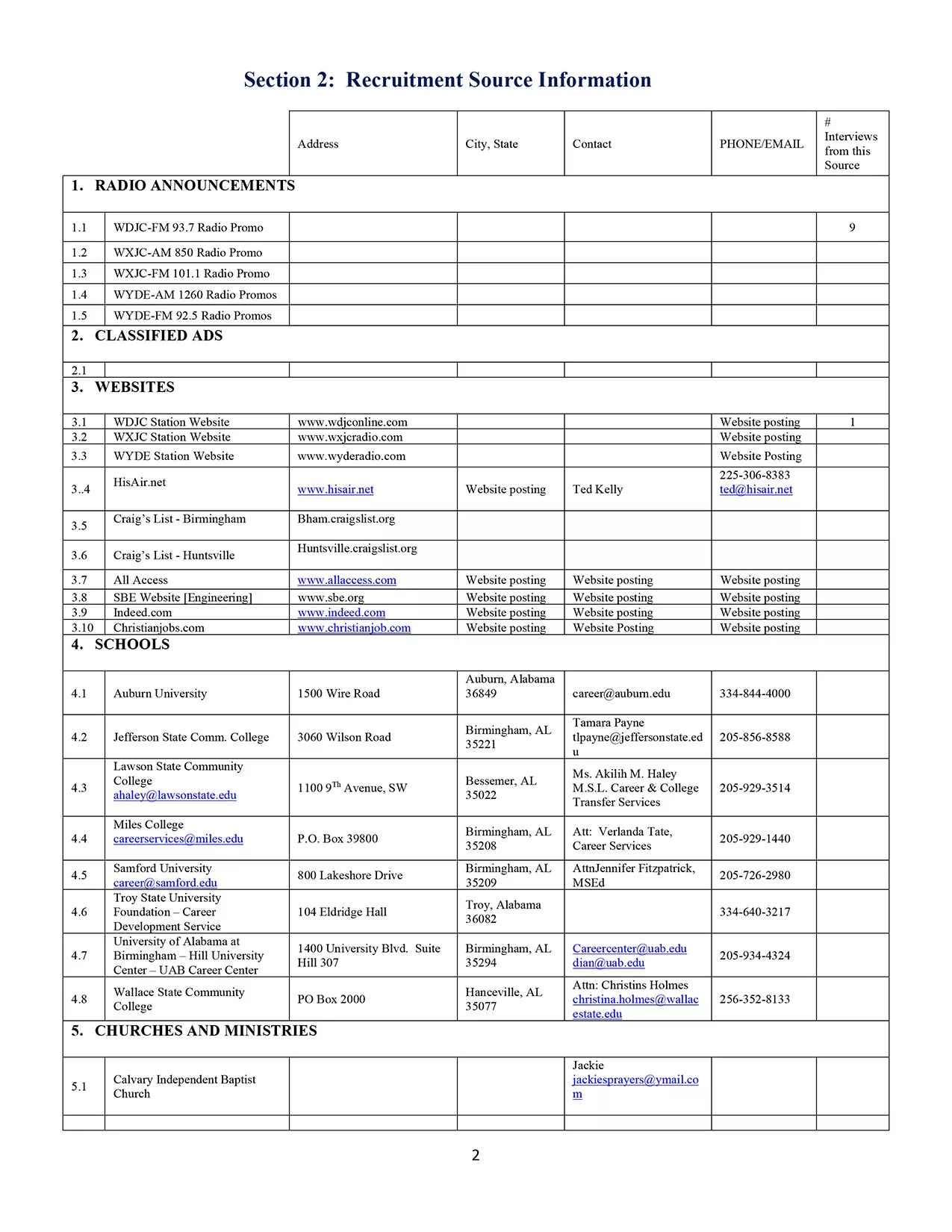 WDJC-WXJC-WYDE Annual EEO Report 12-01-23 to 11-30-24 page 2