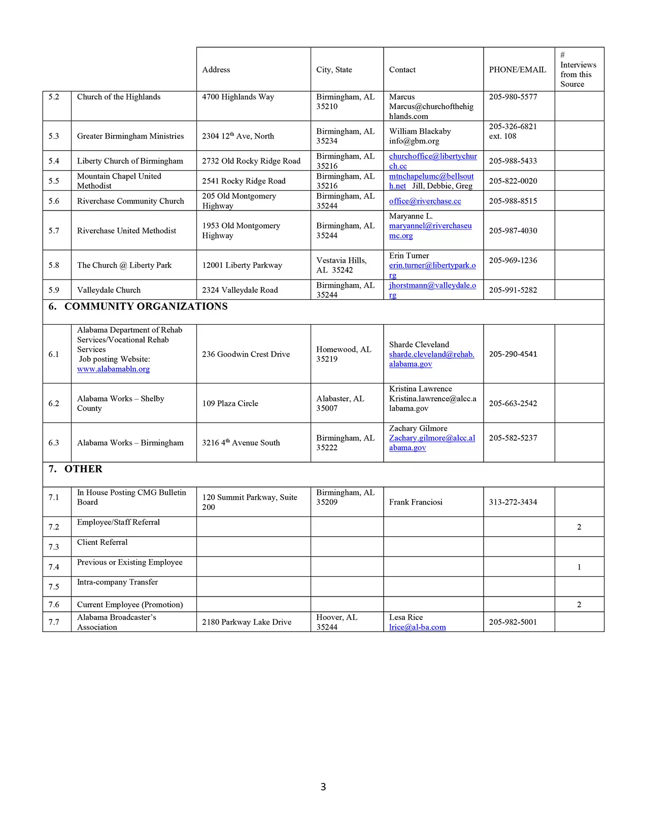 WDJC-WXJC-WYDE Annual EEO Report 12-01-23 to 11-30-24 page 3