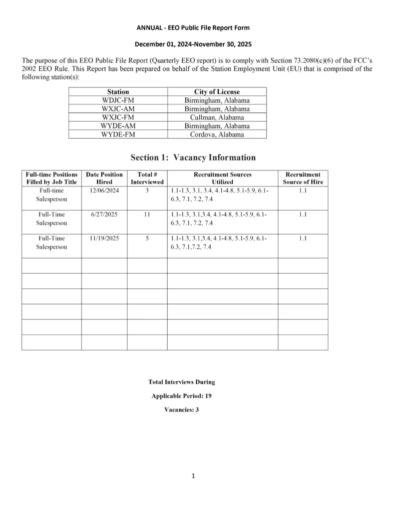 EEO Report 12/1/24-112/30/25 Page 1 of 4