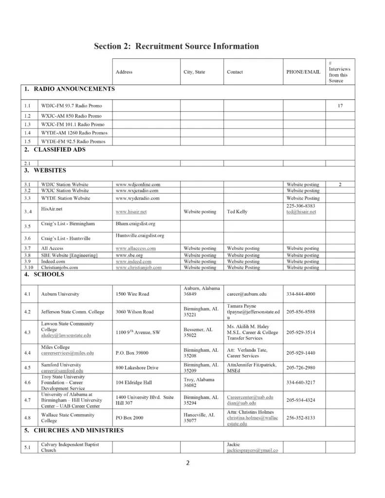EEO Report 12/1/24-112/30/25 Page 2 of 4