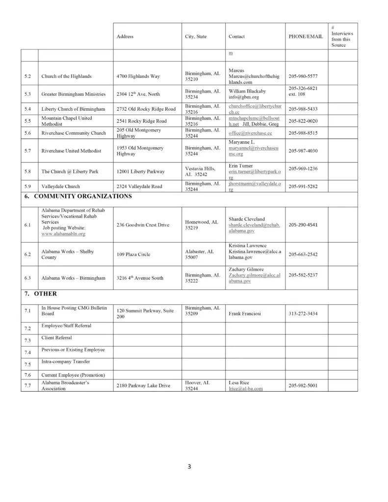 EEO Report 12/1/24-112/30/25 Page 3 of 4