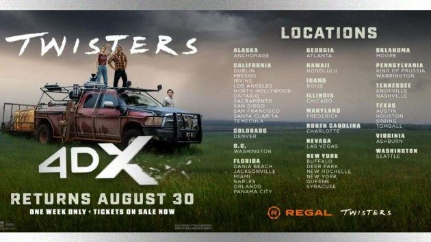 e_twisters_4dx_08012024854723