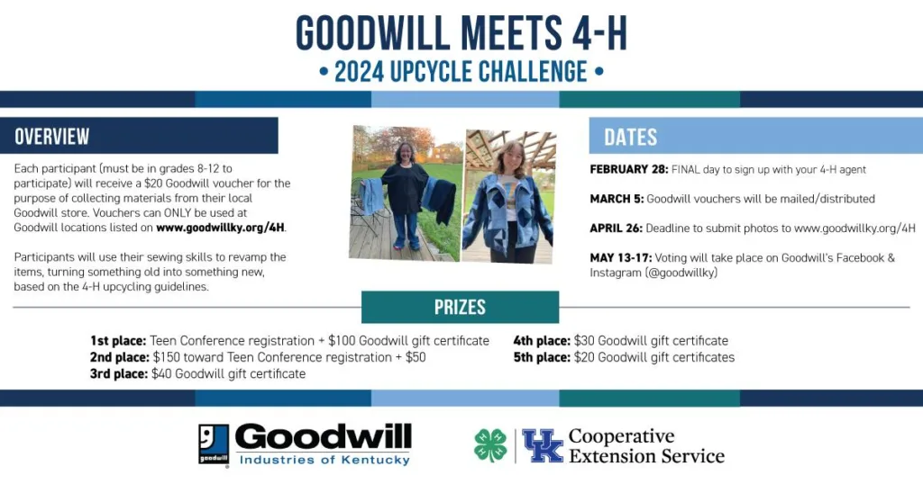 4-h-goodwill-upcycle-challenge