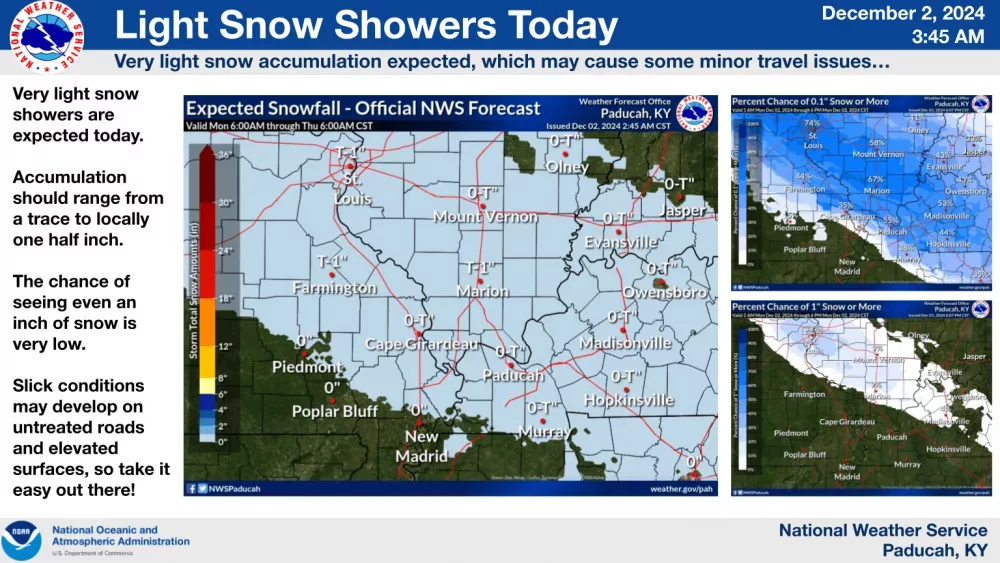 12-2-24-nws-snow-png