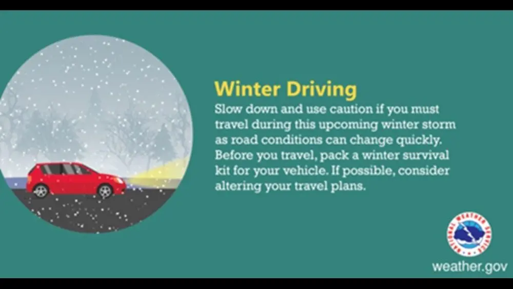 12-01-25-kytc-winter-driving-graphic