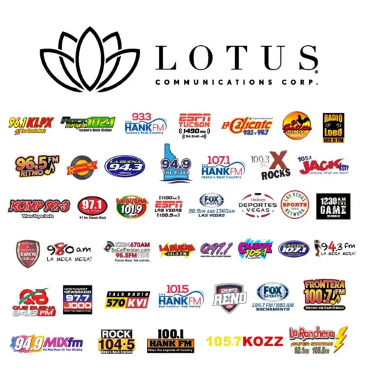 lotuscorp-allstaions-graphic