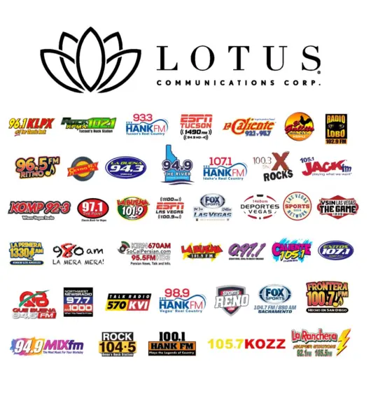 lotuscorp-allstaions-graphic-2