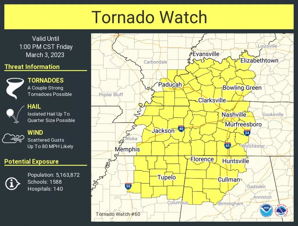 tornado-watch