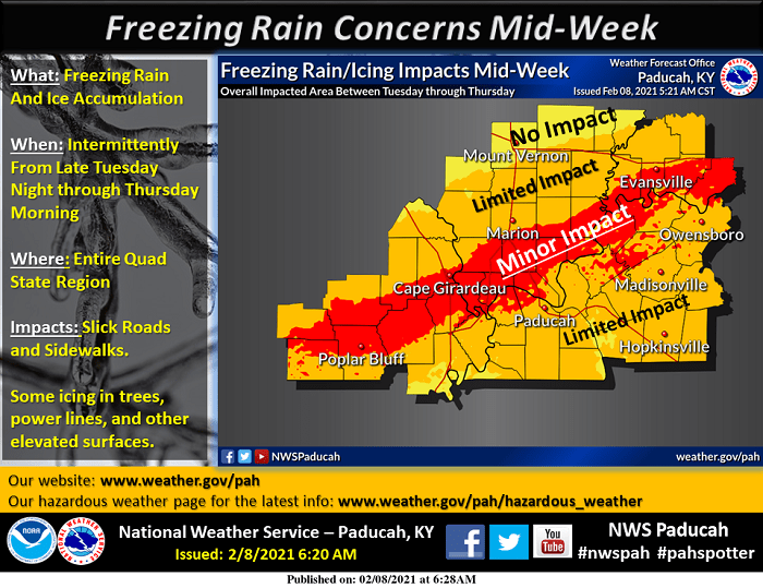 Winter Storm Watch Issued For Western Kentucky Tuesday to Thursday | WHVO
