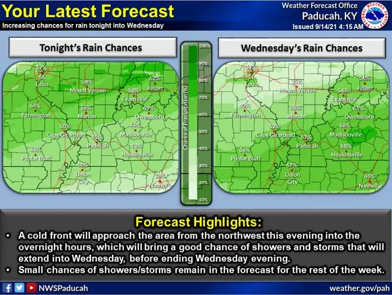 09-14-21-nws-graphic