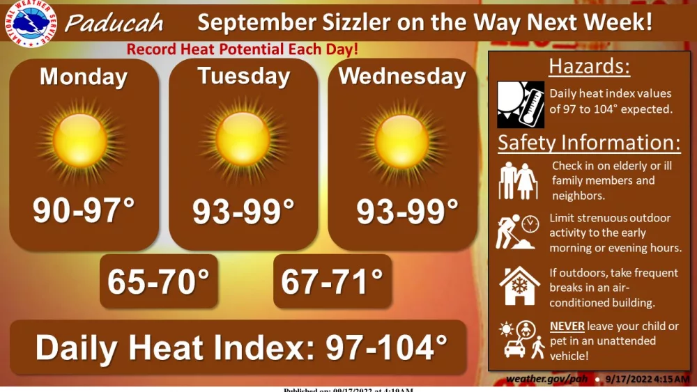 heat-wave-september-2022