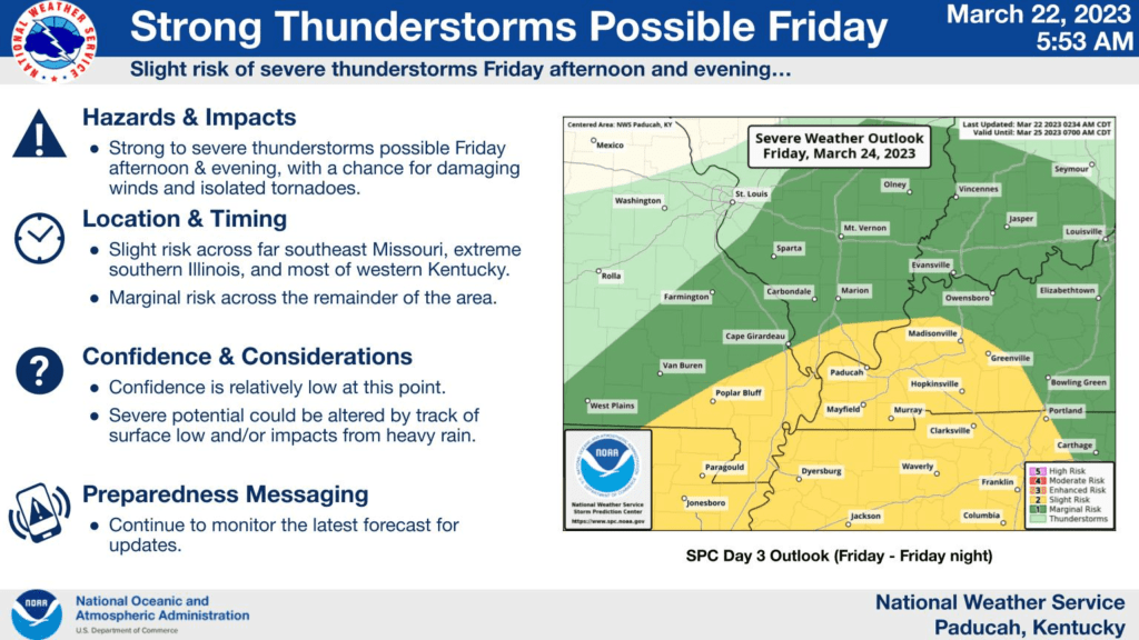 severe-wx-update