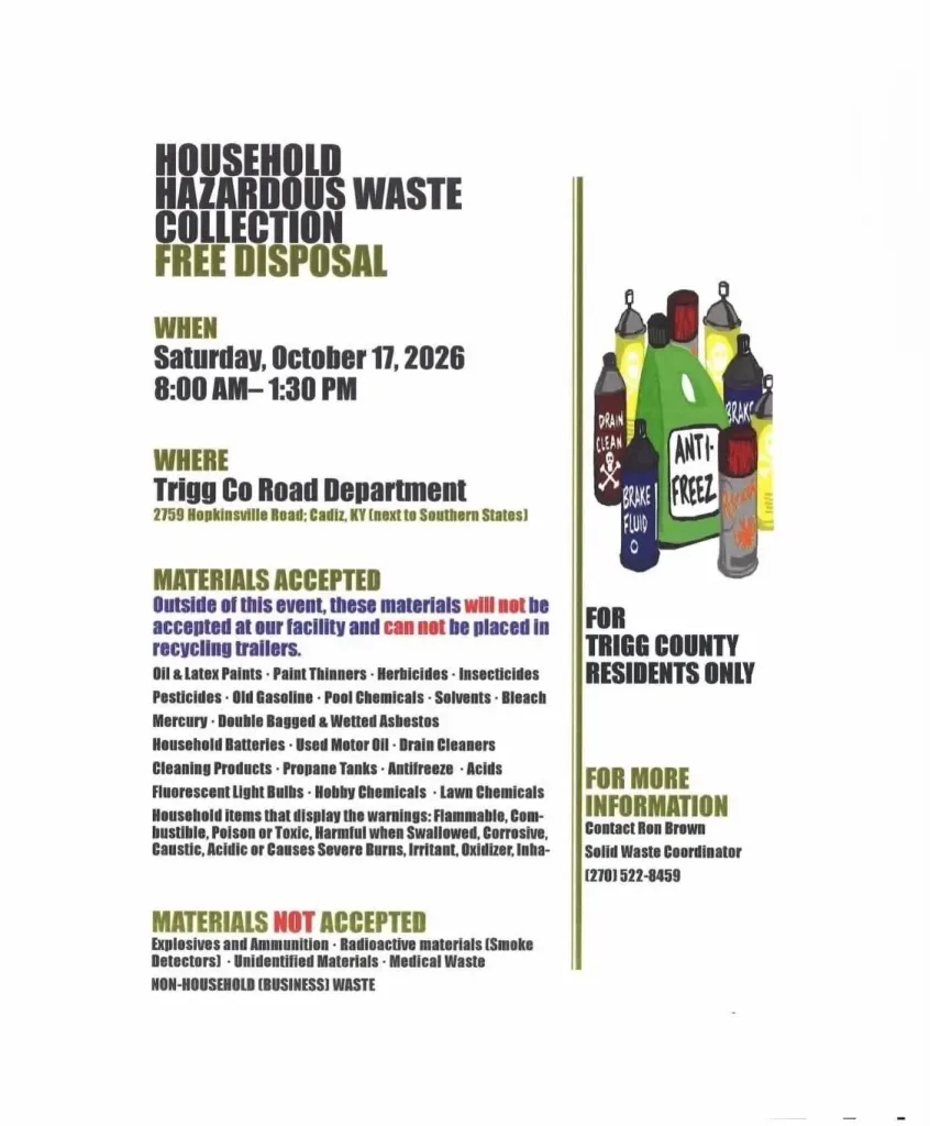 Hazardous Waste Collection