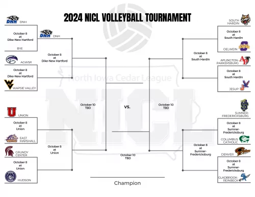 nicl-volleyball-bracket-1