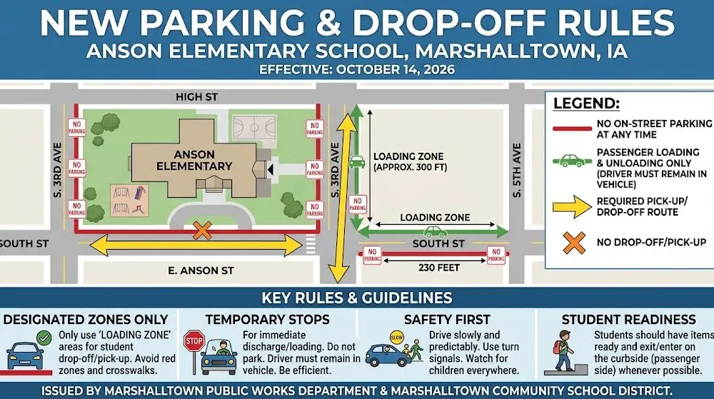 marshalltown-parking-restrictions