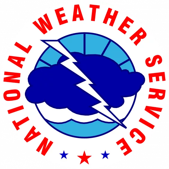 nws