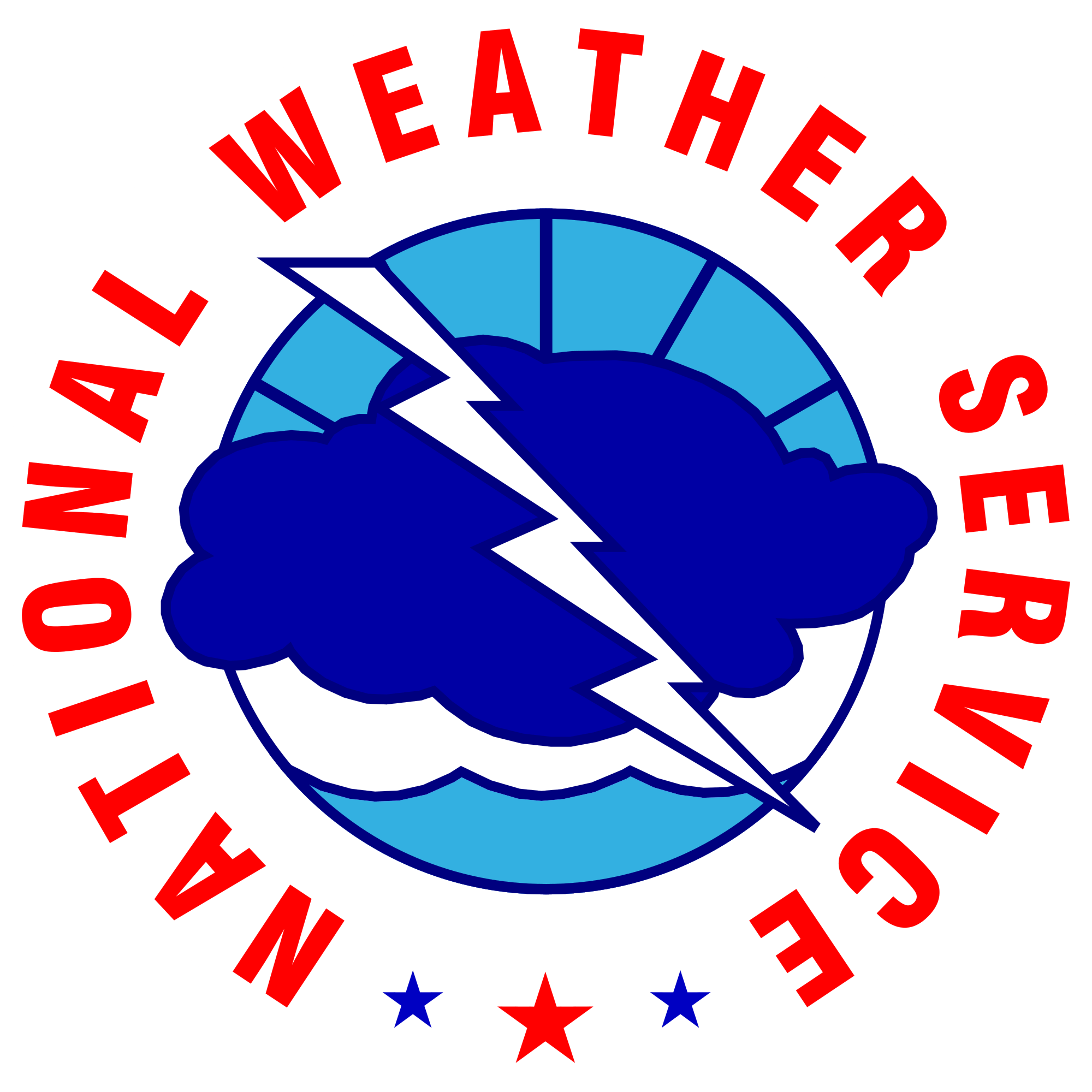 nws