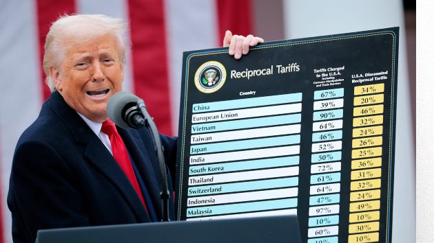 getty_tariffs-gty-er-250707_1751903594103_hpembed_3x2178917