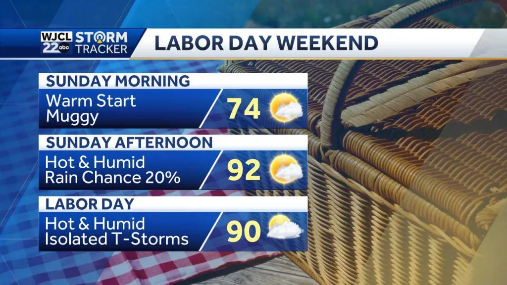 Heat and humidity blanket Southeast Georgia, Lowcountry