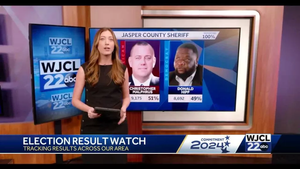 Election Results: Jasper County races
