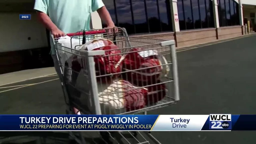 What to expect for Thanksgiving turkey prices this year