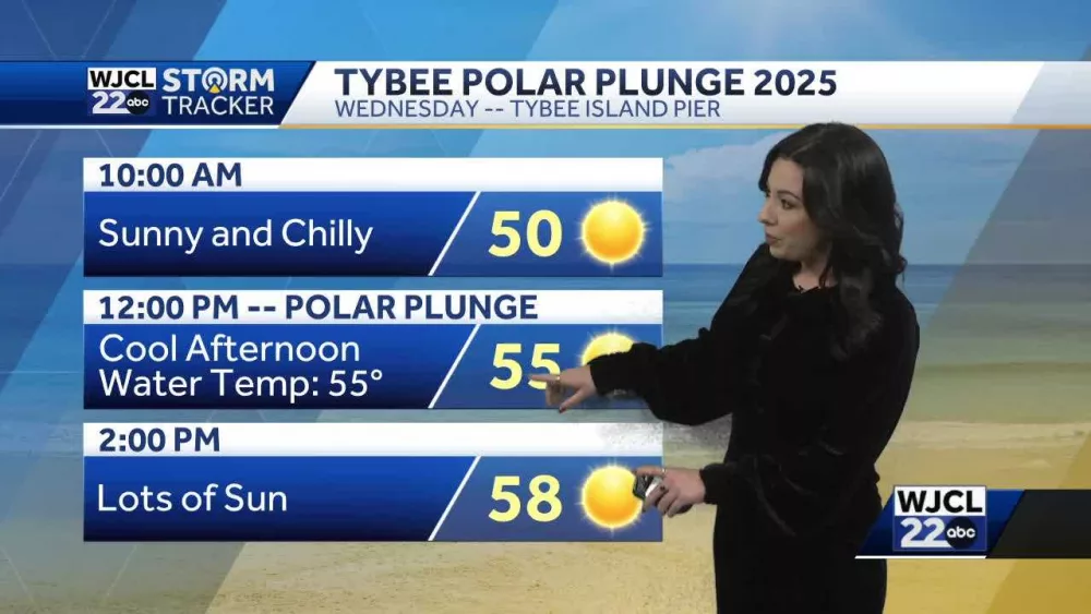 Much cooler weather is back to start the New Year