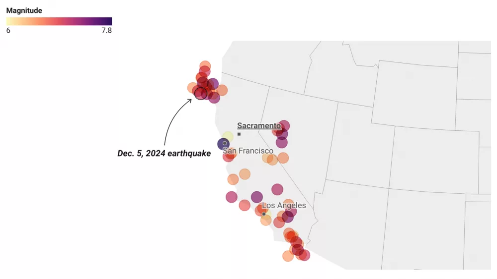 Where Thursday's earthquake ranks among California's most significant
