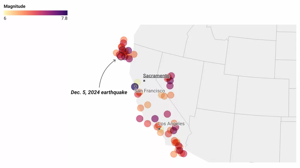 Where Thursday's earthquake ranks among California's most significant