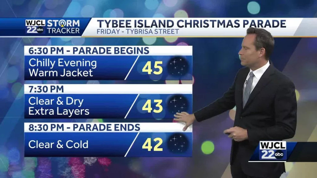 Colder weather ahead...when the next freeze is likely