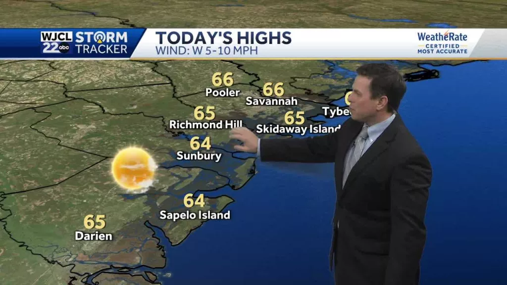 Dry weather today but umbrella need later this week